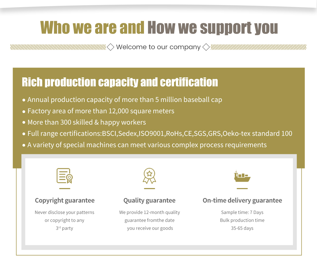 Baseball Cap Customization-6 Настройка бейсбола-6